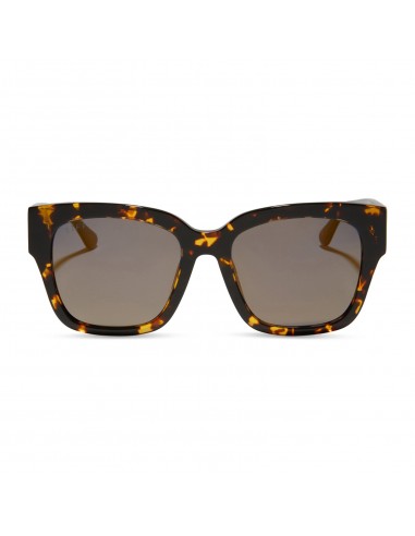 BELLA II - DARK TORTOISE + GOLD MIRROR SUNGLASSES Comment ça marche