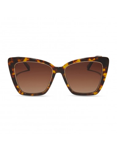 BECKY IV - AMBER TORTOISE + BROWN GRADIENT POLARIZED SUNGLASSES français