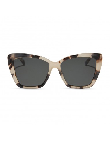 BECKY II - CREAM TORTOISE + GREY POLARIZED SUNGLASSES Les êtres humains sont 