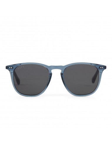 MAXWELL XL - NIGHT SKY + GREY + POLARIZED SUNGLASSES d'Europe débarque