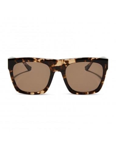 EASTON - ESPRESSO TORTOISE + BROWN SUNGLASSES 2024