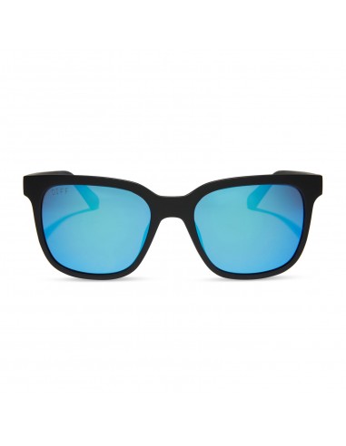 SKY - MATTE BLACK + BLUE MIRROR + POLARIZED SUNGLASSES votre